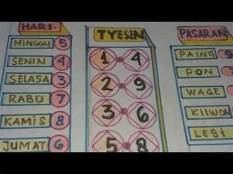 Taysen kucing Table of Contents